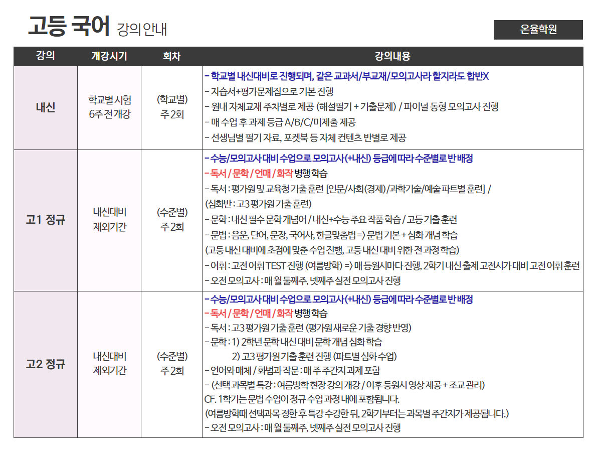 고등국어 강의안내 1