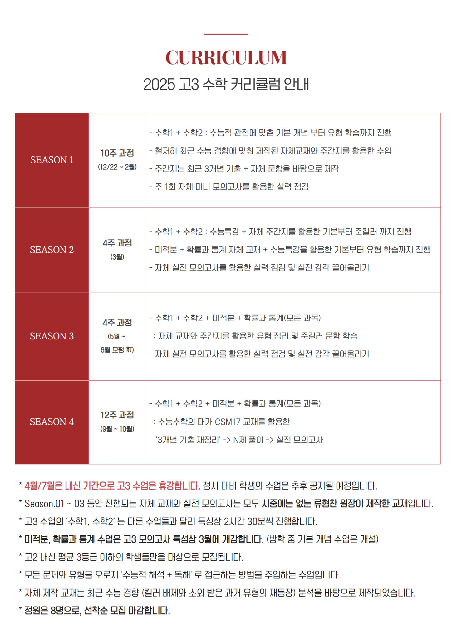 고등수학 강의안내 2