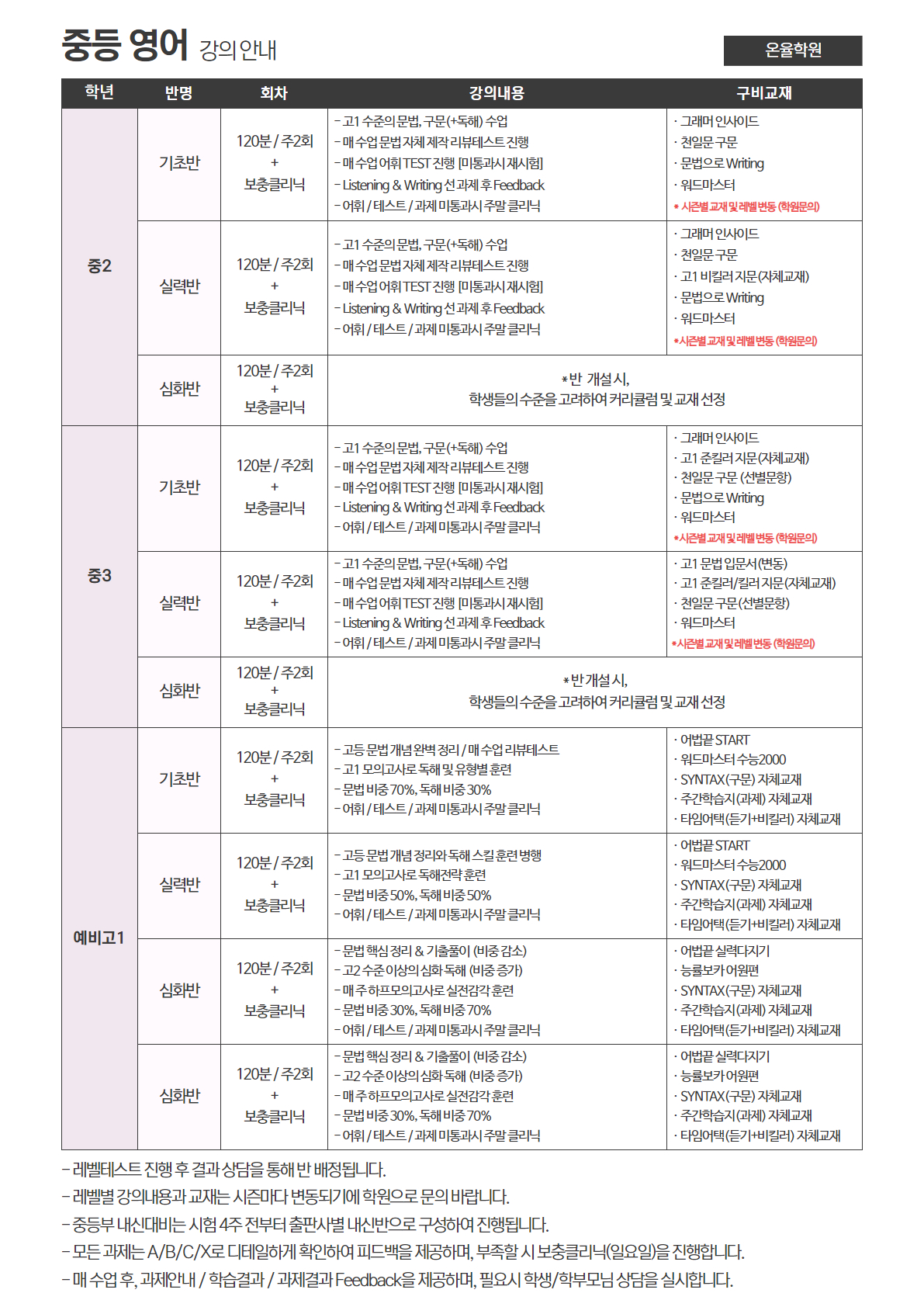 중등영어 강의안내 1